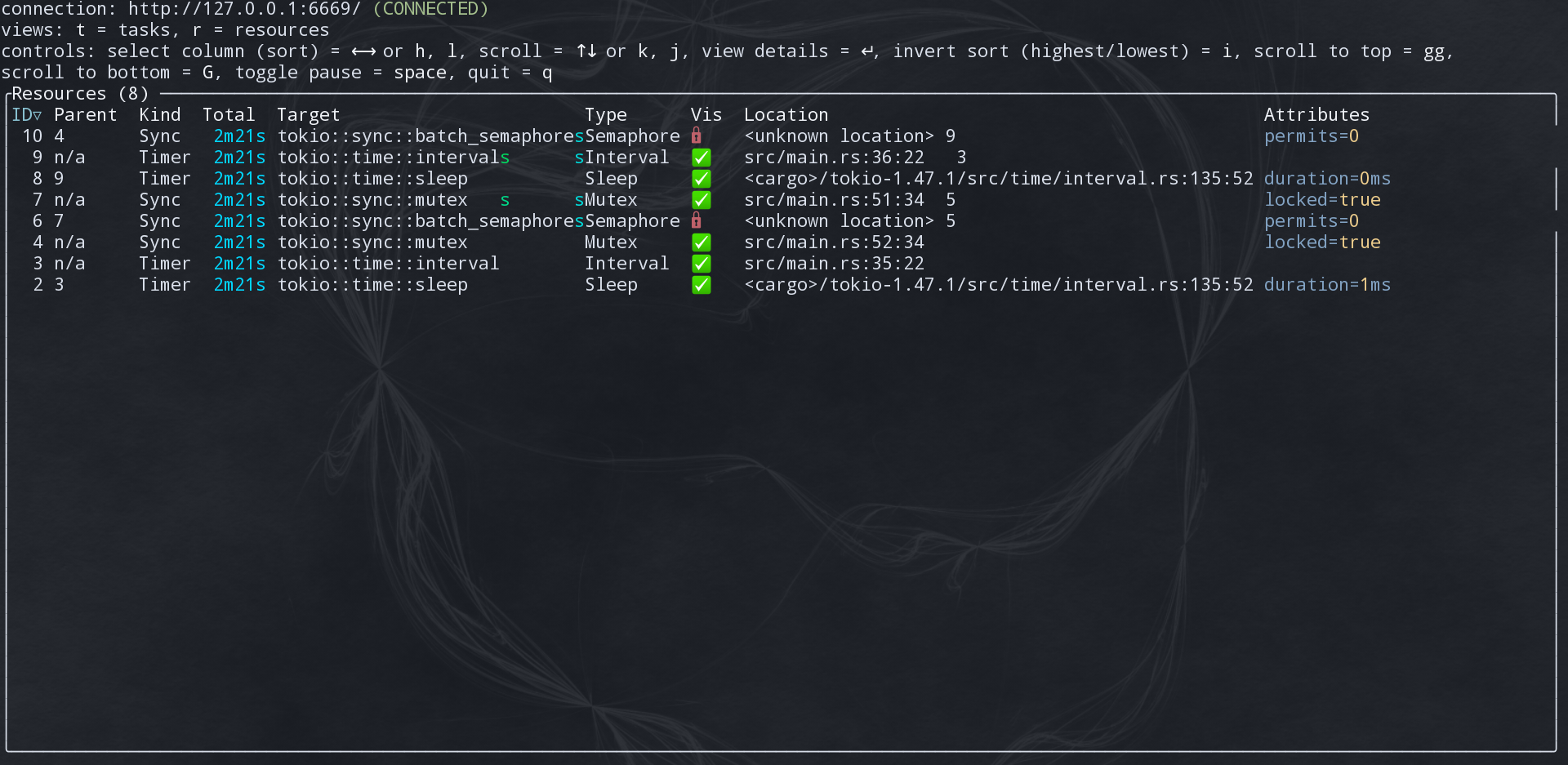 Tokio console resources screen
